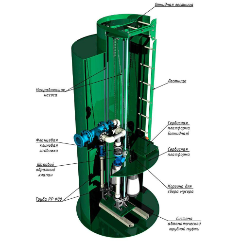 Корпус КНС Alta KNS 1900-4500